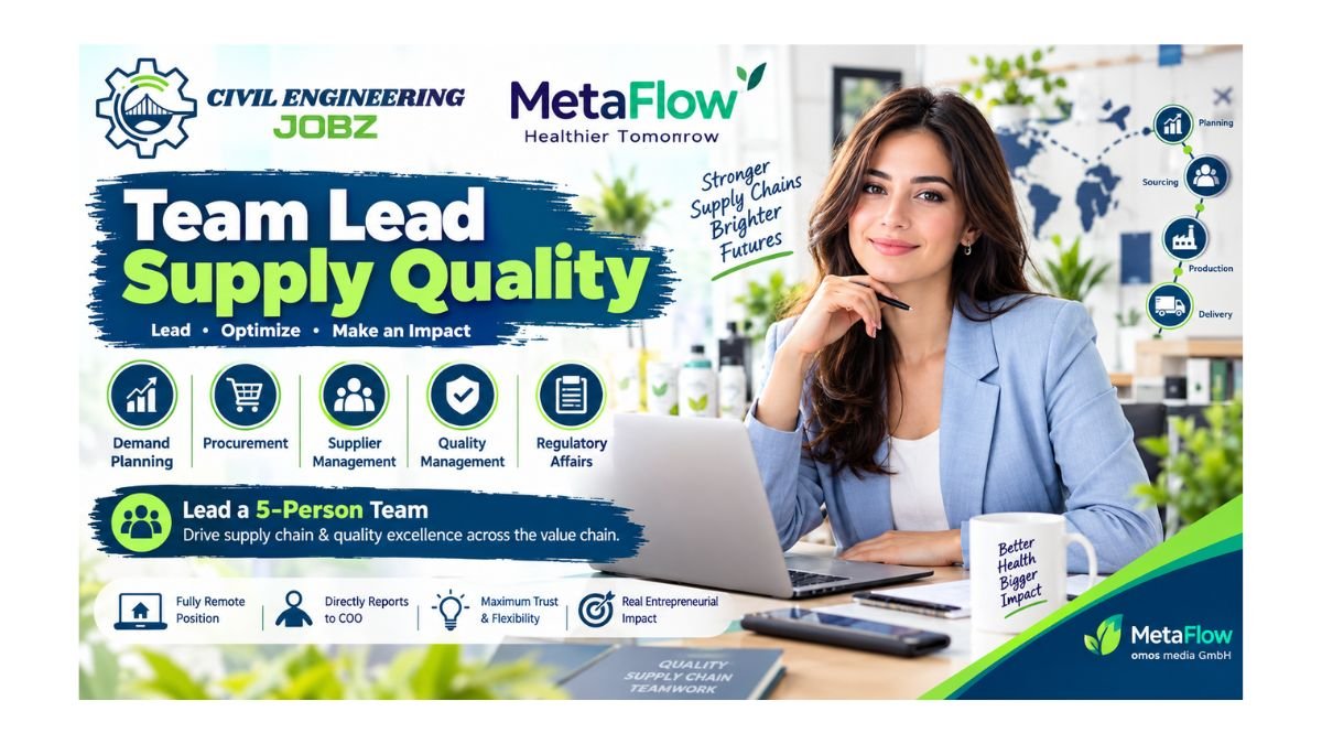 Team Lead Supply Quality Jobs Germany 2026