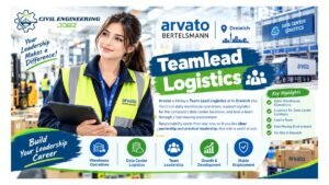 Teamlead Logistics Jobs Dreieich Germany 2026