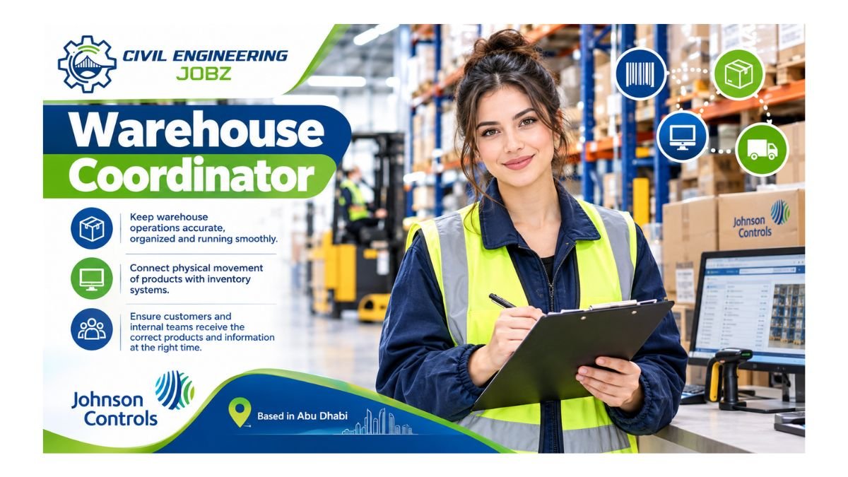 Warehouse Coordinator Jobs Abu Dhabi 2026 