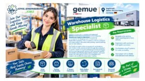 Warehouse Logistics Specialist Jobs Kupferzell 2026 