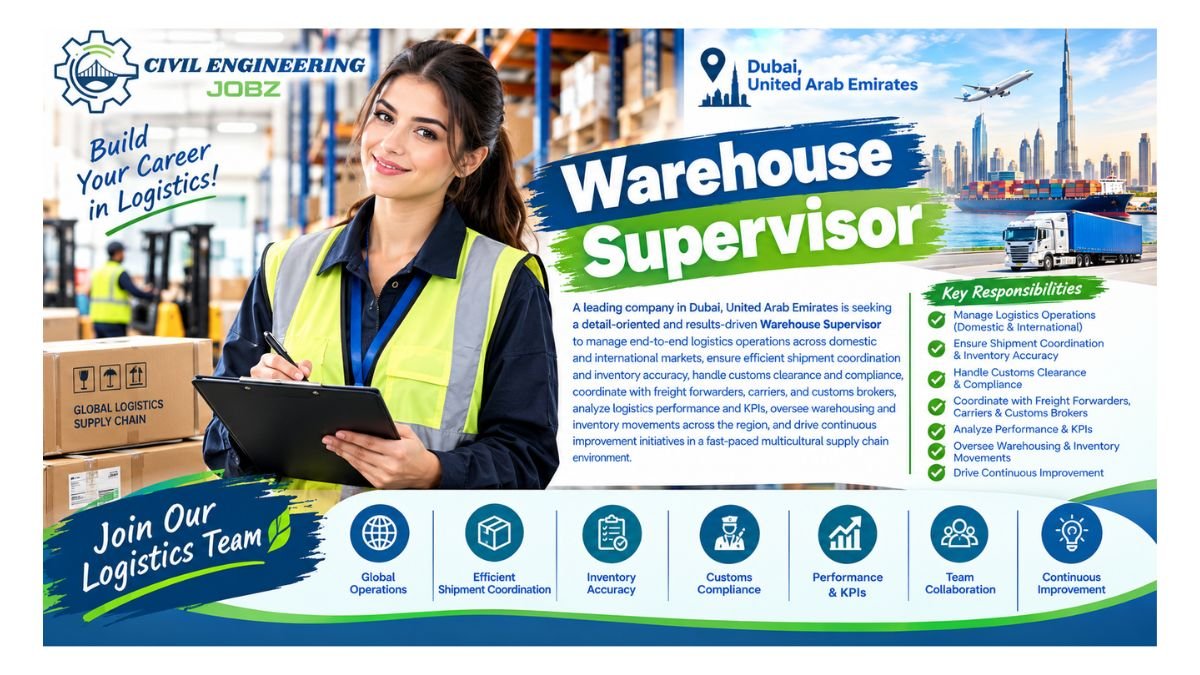 Warehouse Supervisor Jobs Dubai 2026