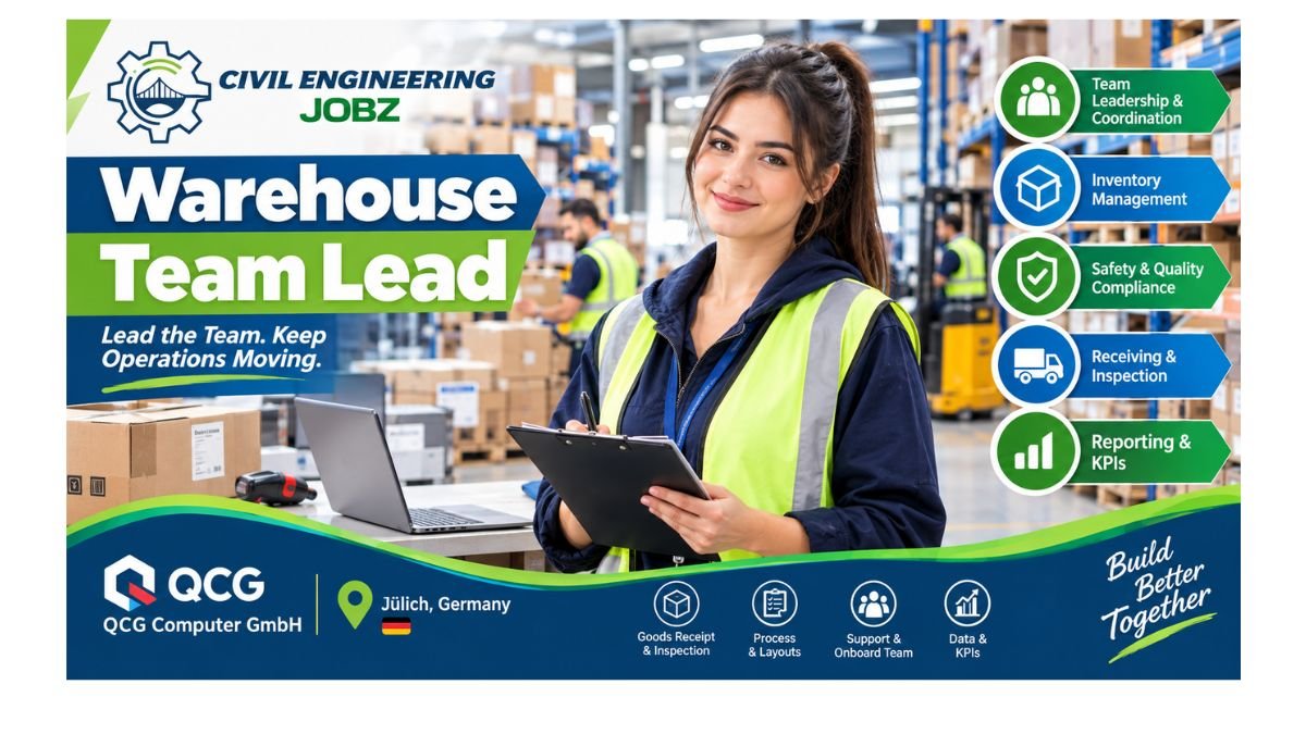 Warehouse Team Lead Jobs Jülich 2026